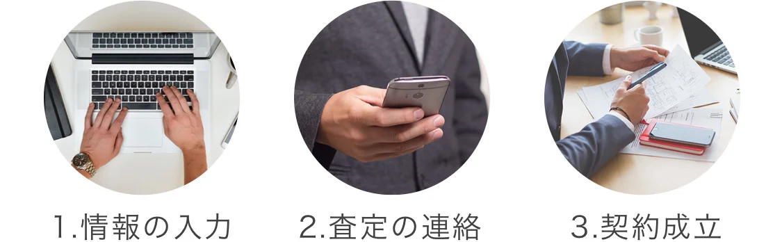 STEP 1、売却希望の車両情報とあなたの情報を入力します。 STEP 2、査定の会社からすぐに連絡(電話/メール)が来ます。 STEP 3、査定会社の査定額を比較し、売却先を決定、ご成約となります。