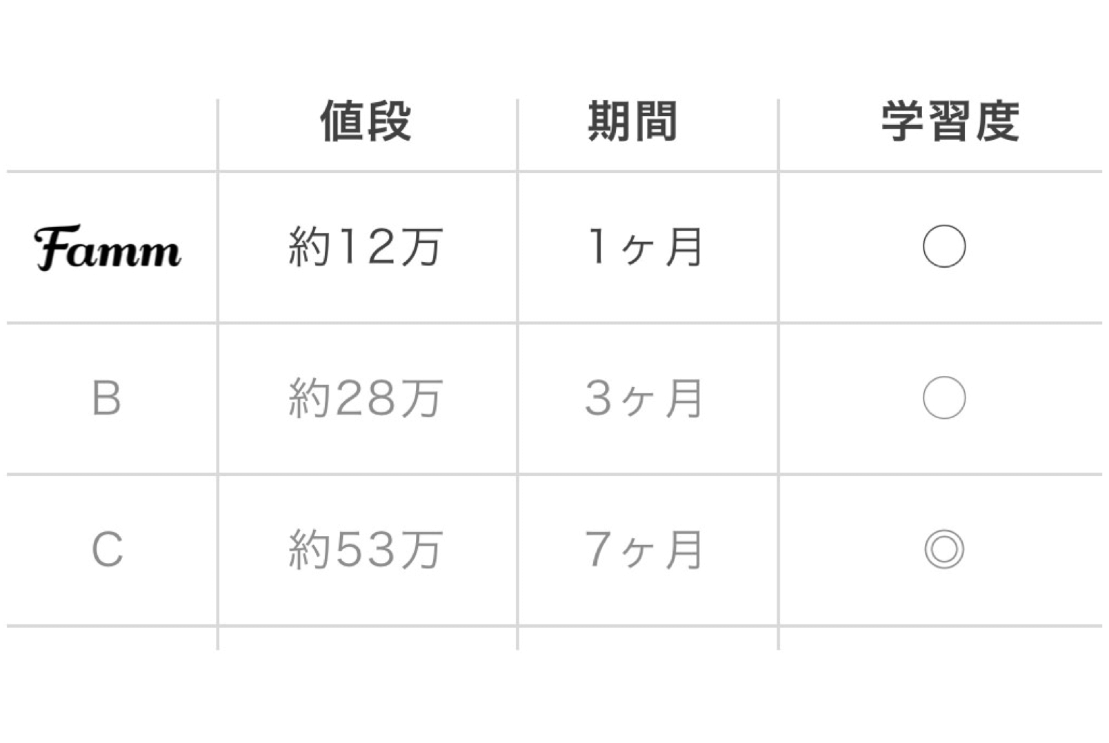 スクリーンショット 2019-07-02 17.05.33.png