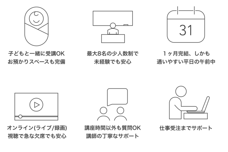 IMG-Fammのママ専用Webデザイナー養成講座ならではの強み(prototype)    (Copy) 