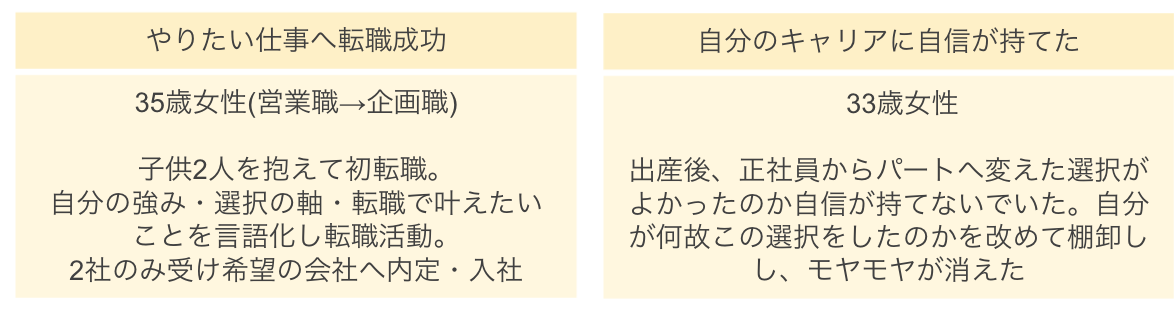 Fammキャリア　matsuko