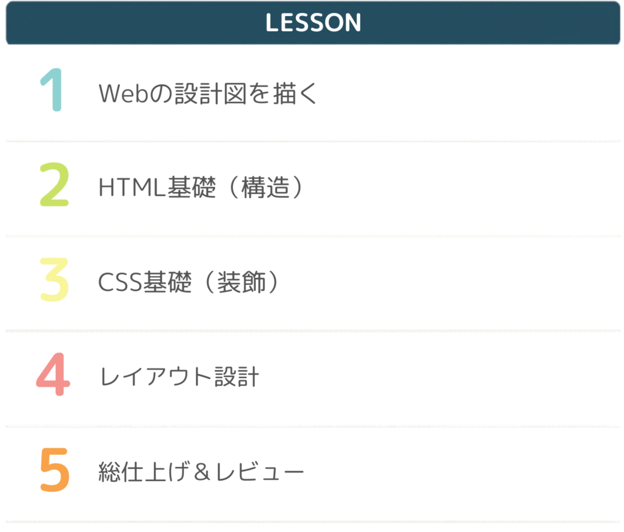 講座で学べる内容