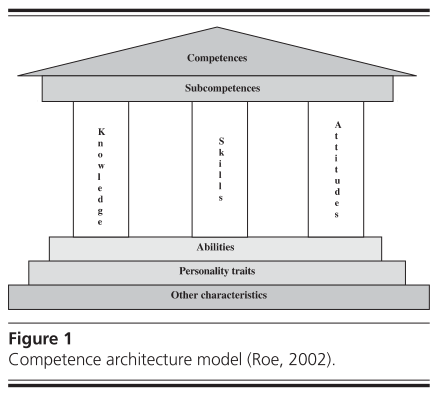 NEW INSIGHTS AND GREEK TEMPLES — DEBORAH SUMTER