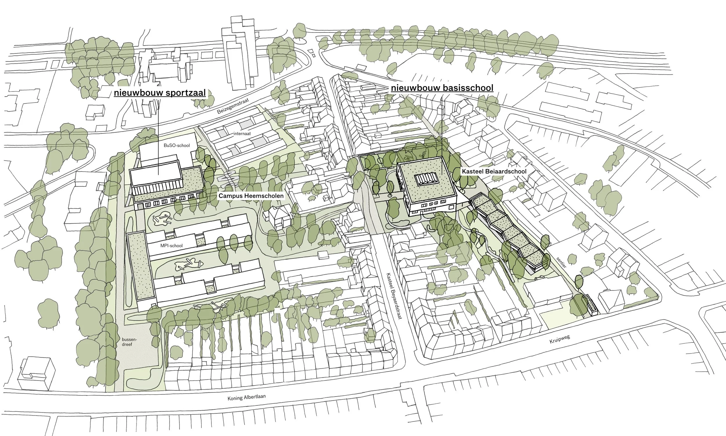 scholensite Neder-over-Heembeek