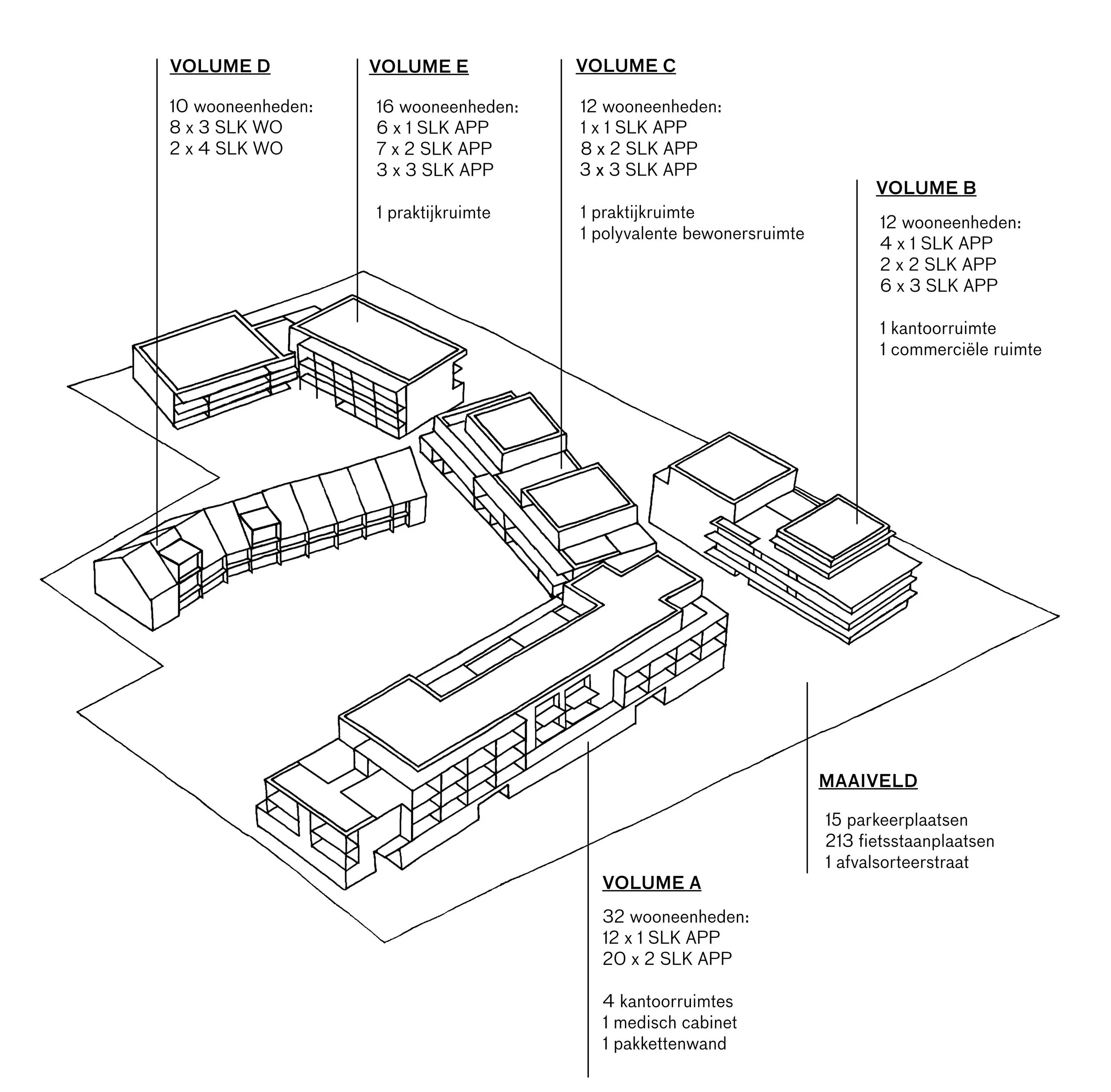 inventaris gebouwen --- AANGEPAST.jpg