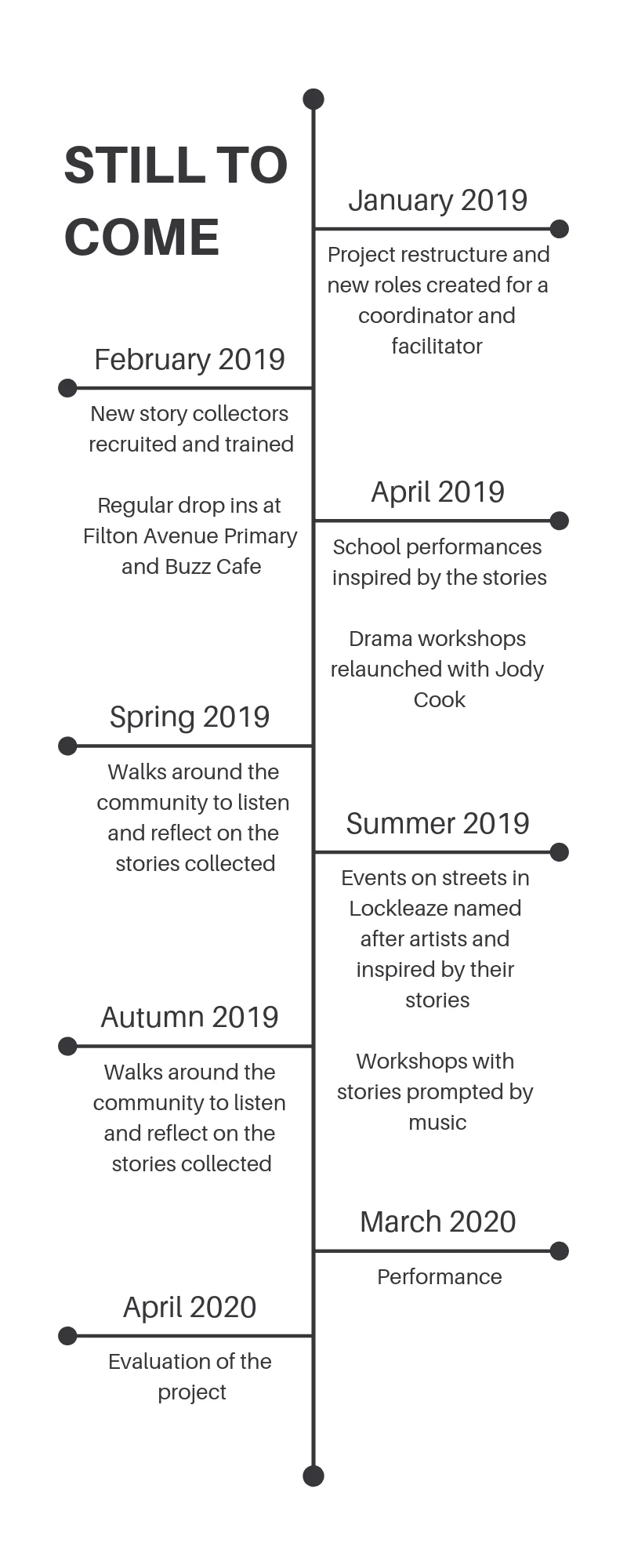 Story Project (1).jpg
