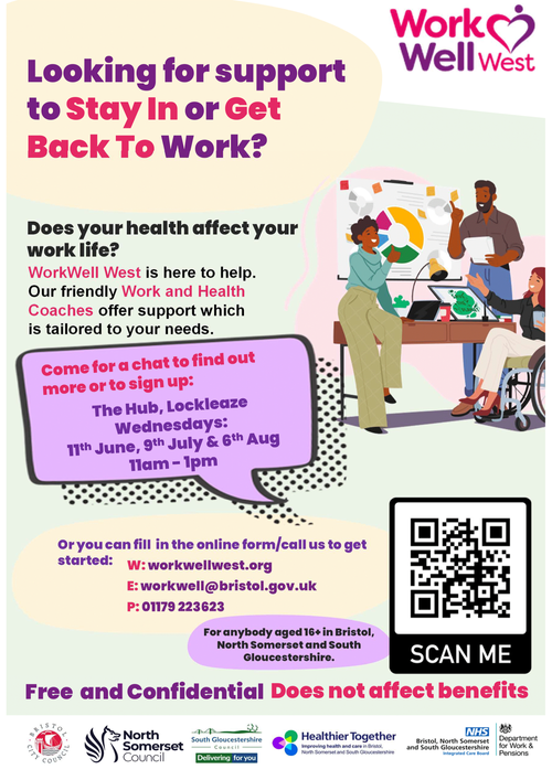 WorkWell+drop+in+poster+Lockleaze-1.png