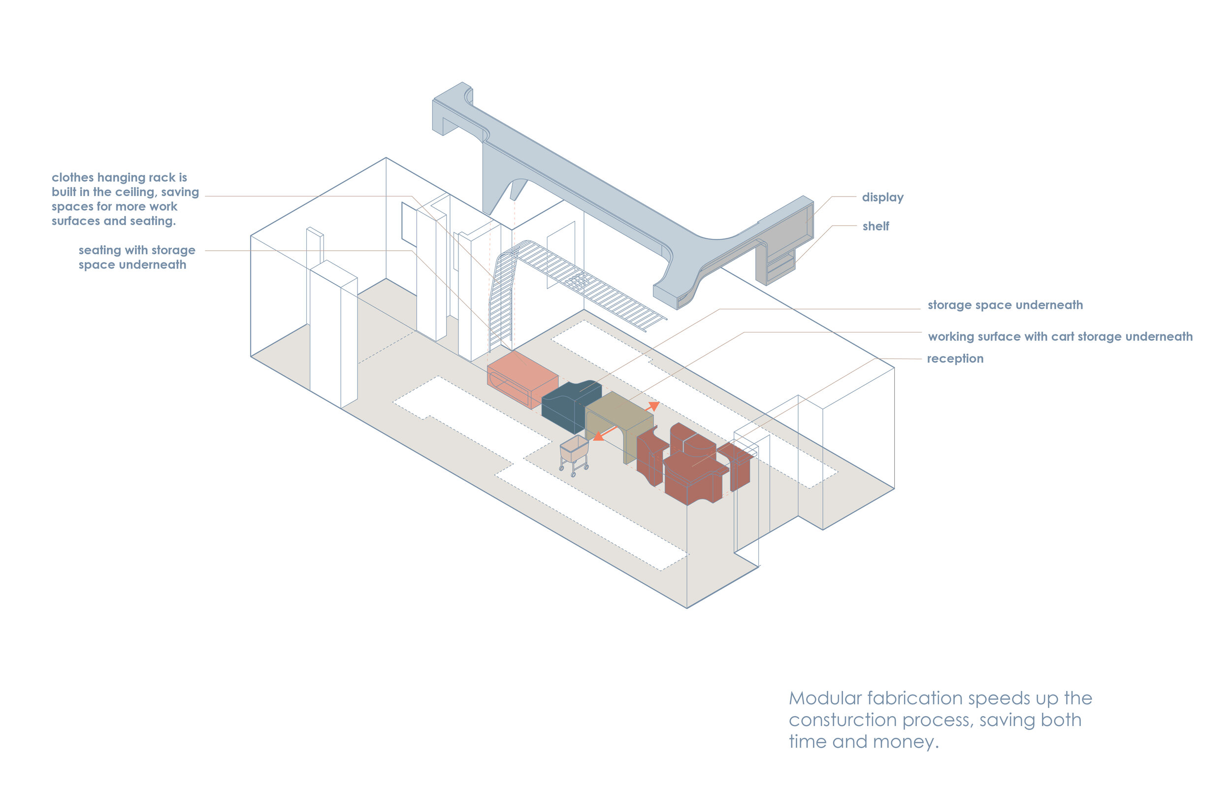Concept Diagram_6-04.jpg