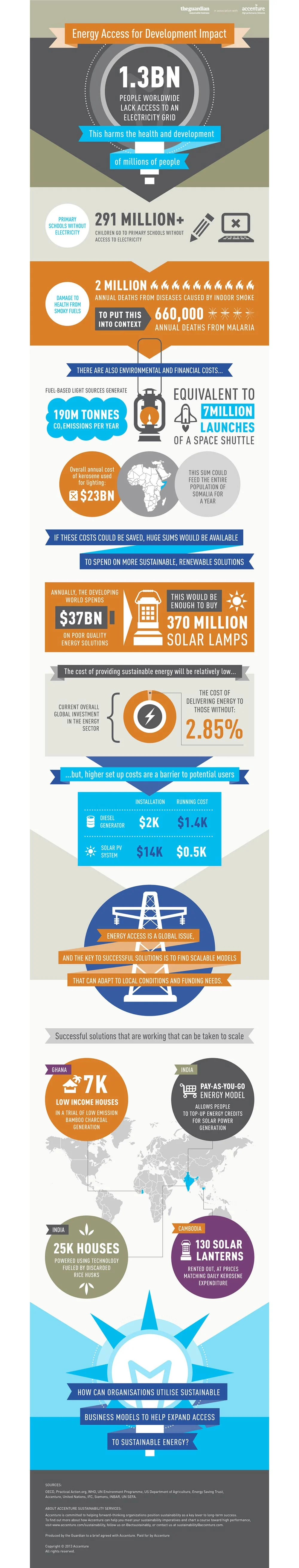 accenture-sustainability-2.jpg