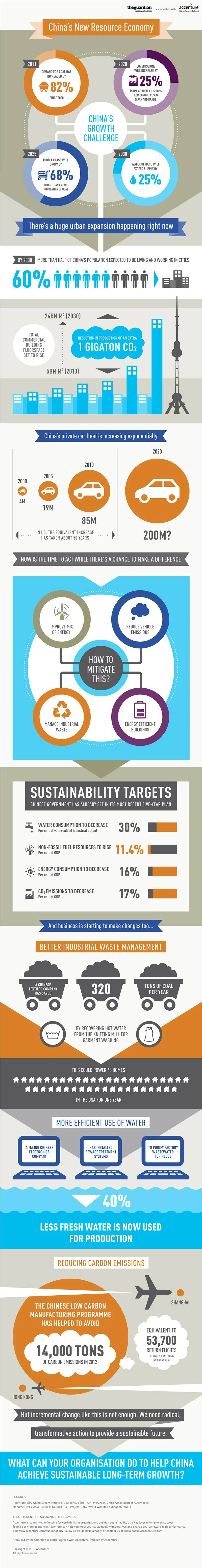accenture-sustainability-1.jpg