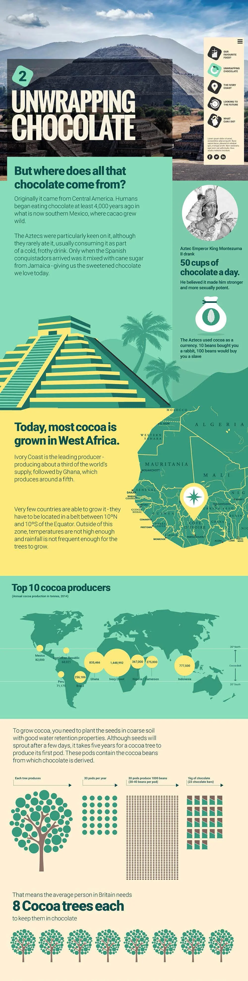 nestle-cocoa-3.jpg