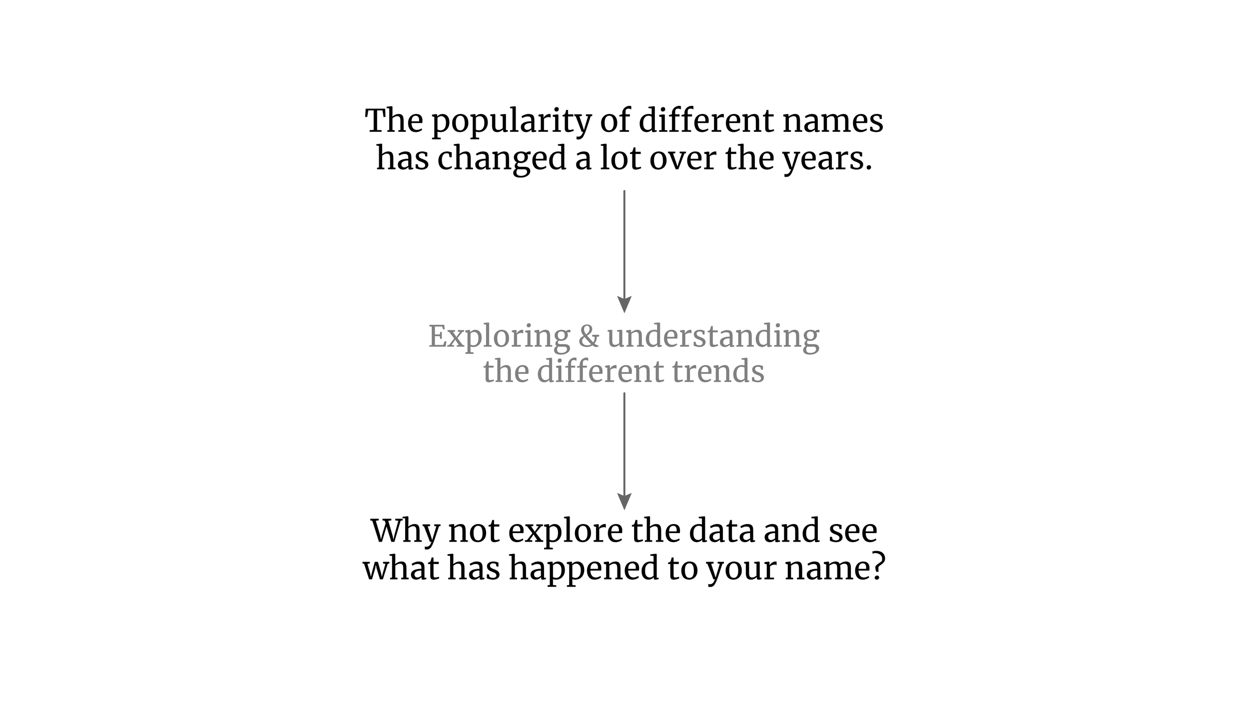 201117-interactive-slides-12.png