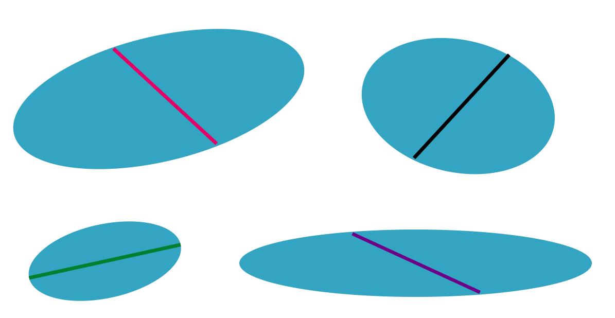Showing the optical illusion caused by tilting circles.