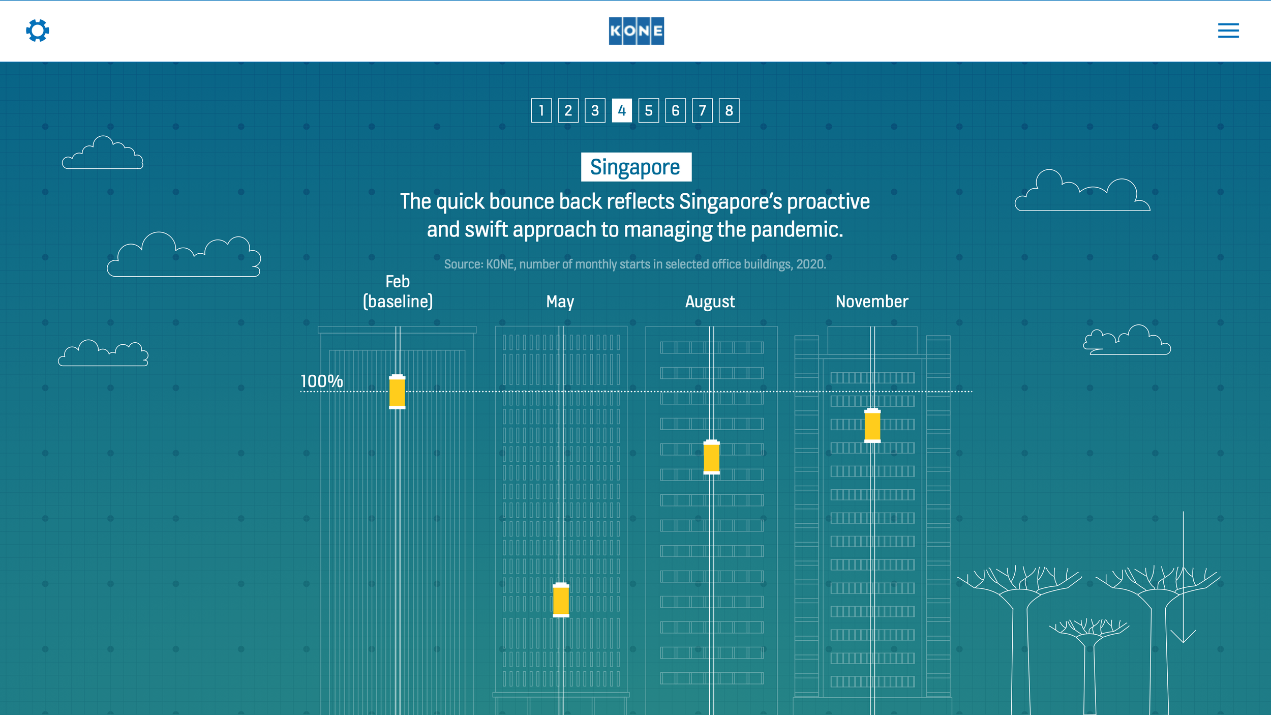 211101-kone-ft-desktop-subbed 17-17.png