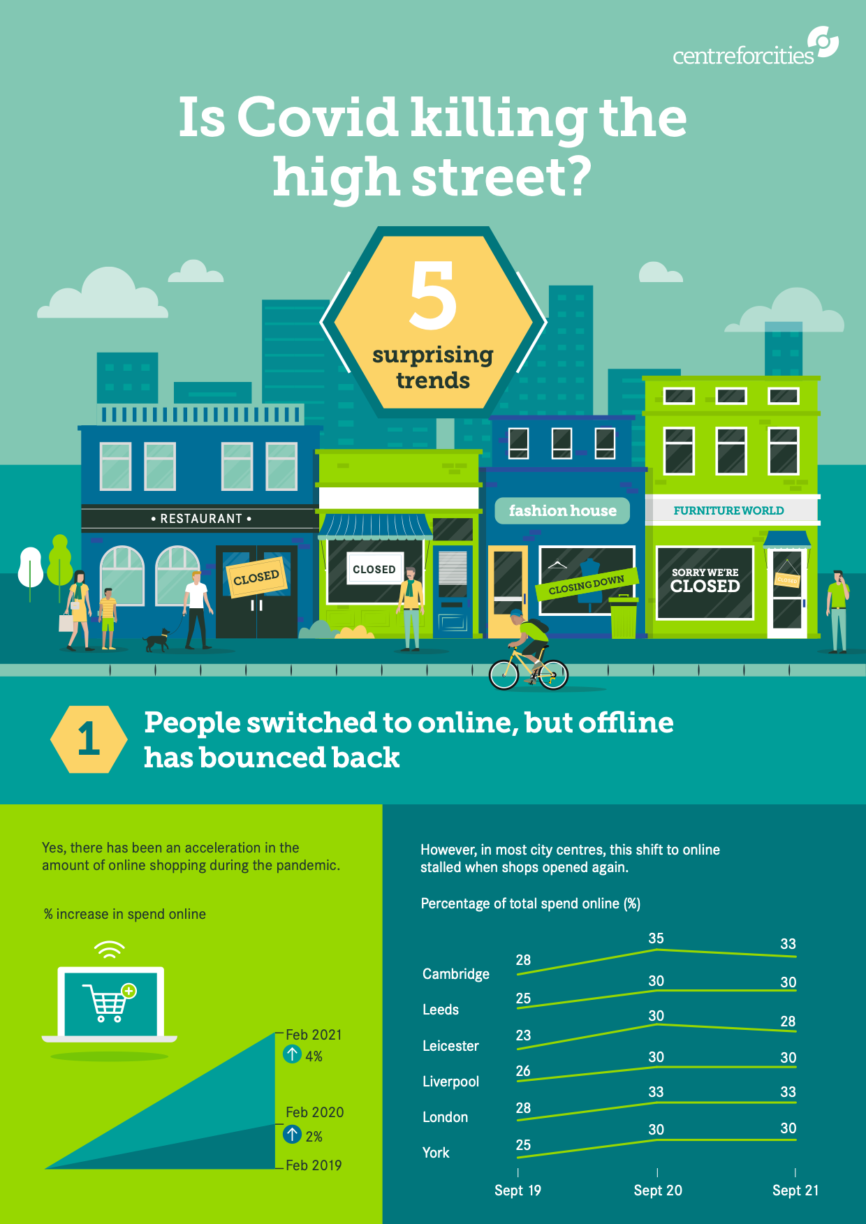 CFC-Infographic-8 2-02.png