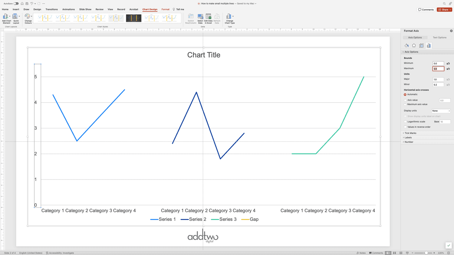PowerPoint charts — AddTwo
