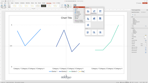 PowerPoint charts — AddTwo