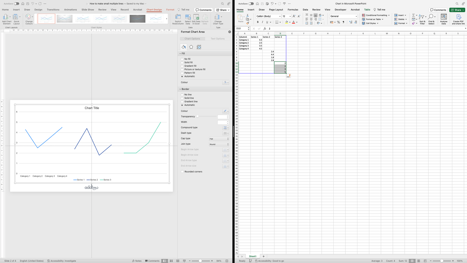 PowerPoint charts — AddTwo