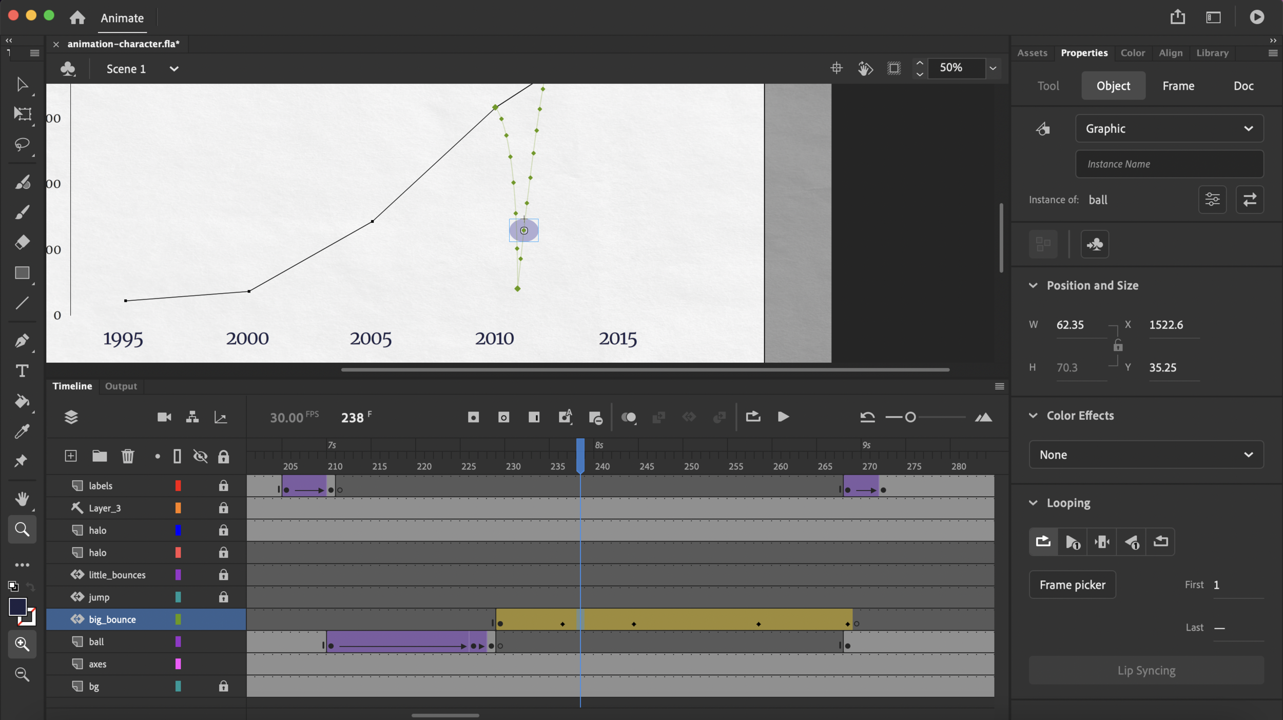 Motion graphics and animations