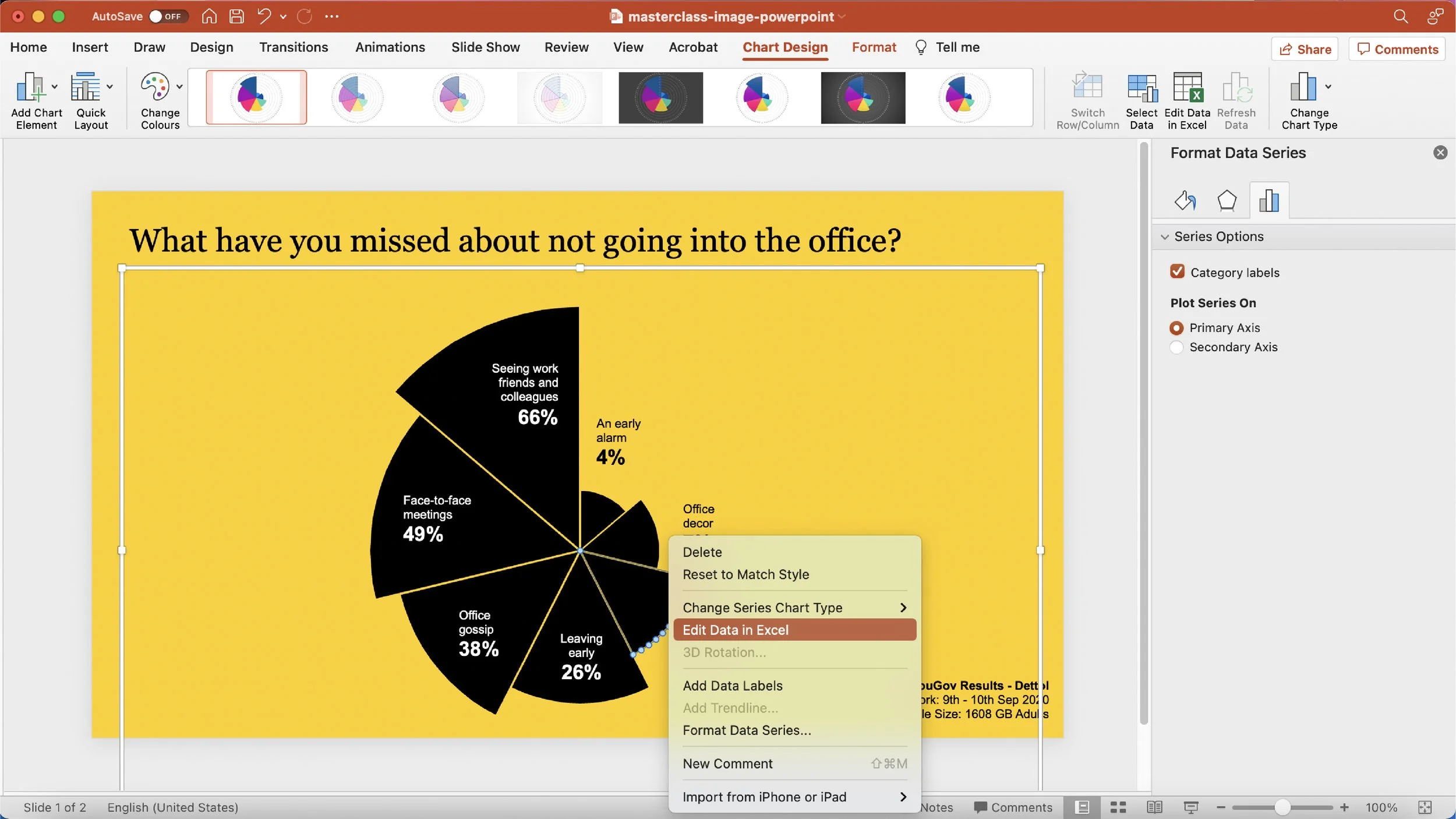 Data storytelling in Powerpoint