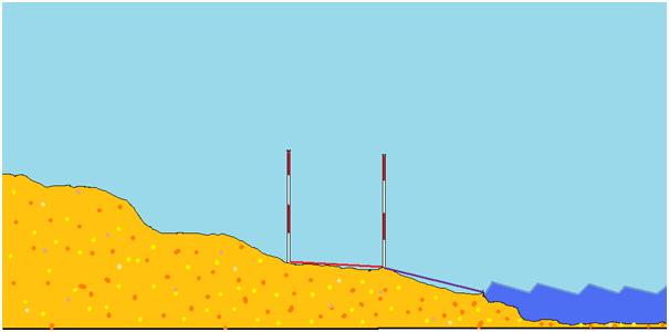 Beach_Profiling.jpg