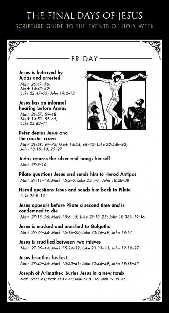 The Final Days of Jesus: Friday