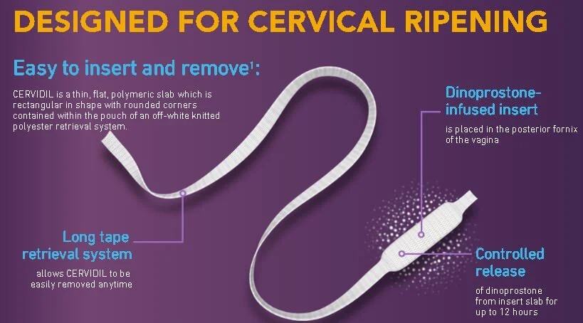 Induction Of Labor Series Cervidil Mississippi Baby Company