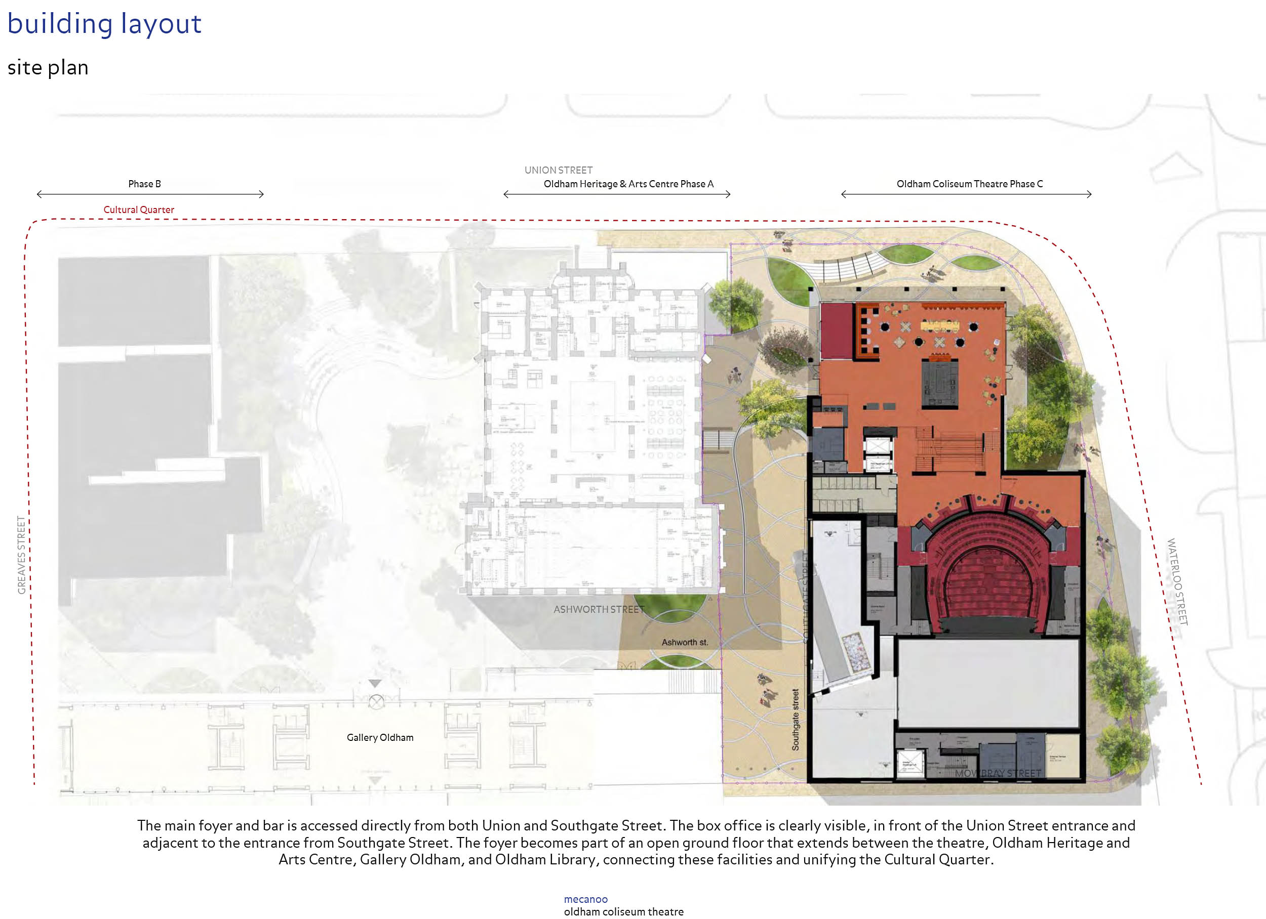 Schematic Entrance Floor plan (Illustrating connections to wider Cultural Quarter)