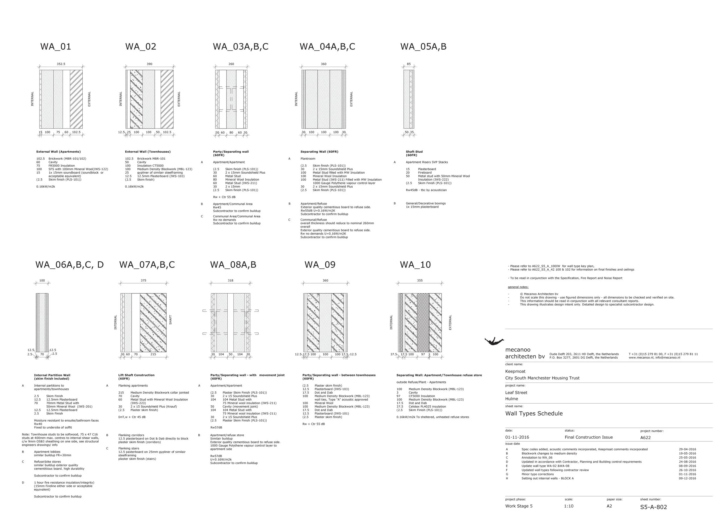 Wall types schedule - working drawing View drawing