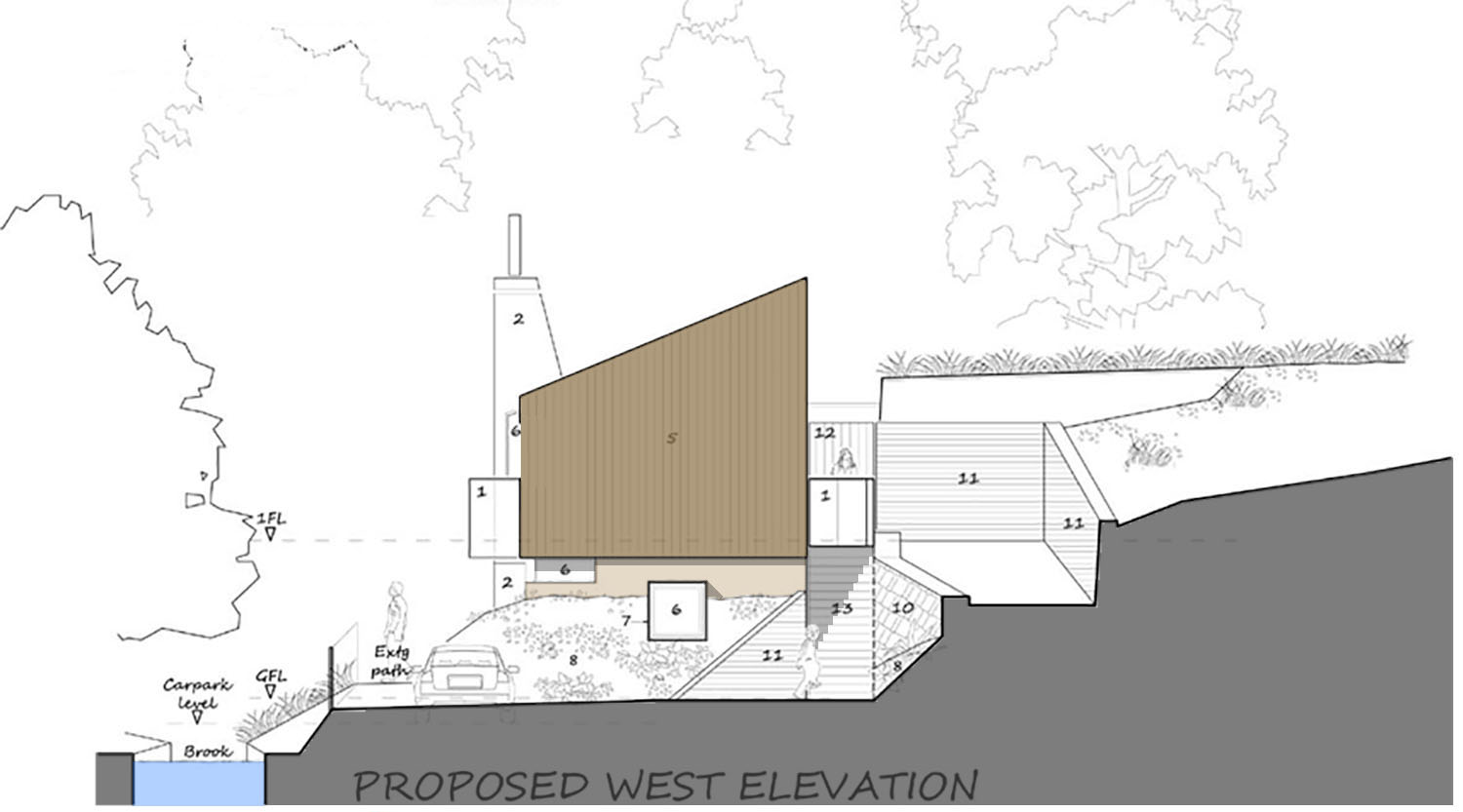 The West elevation to Clough End Road illustrates the requirement to nestle the accommodation into the existing landscape. The Principal living floor is at 1FL accessed by a central external access stair emerging into the Reflecting pool at 1F level. Sleeping accommodation is at GF level and is almost entirely buried within the steep river bank. A Master bedroom block is nestled separately into the steep north-facing hill adjacent. Explicitly, no signs of domestic use were to be visible from the road.