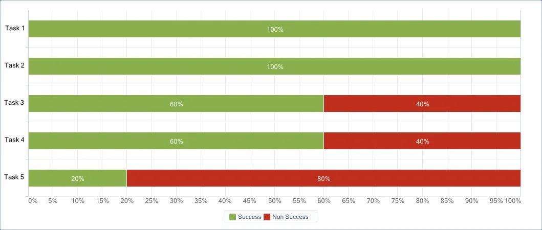 chart.jpg