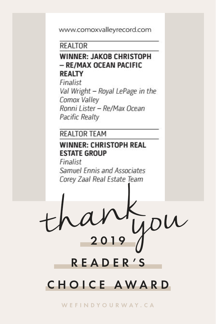 2019 Reader's Choice Awards