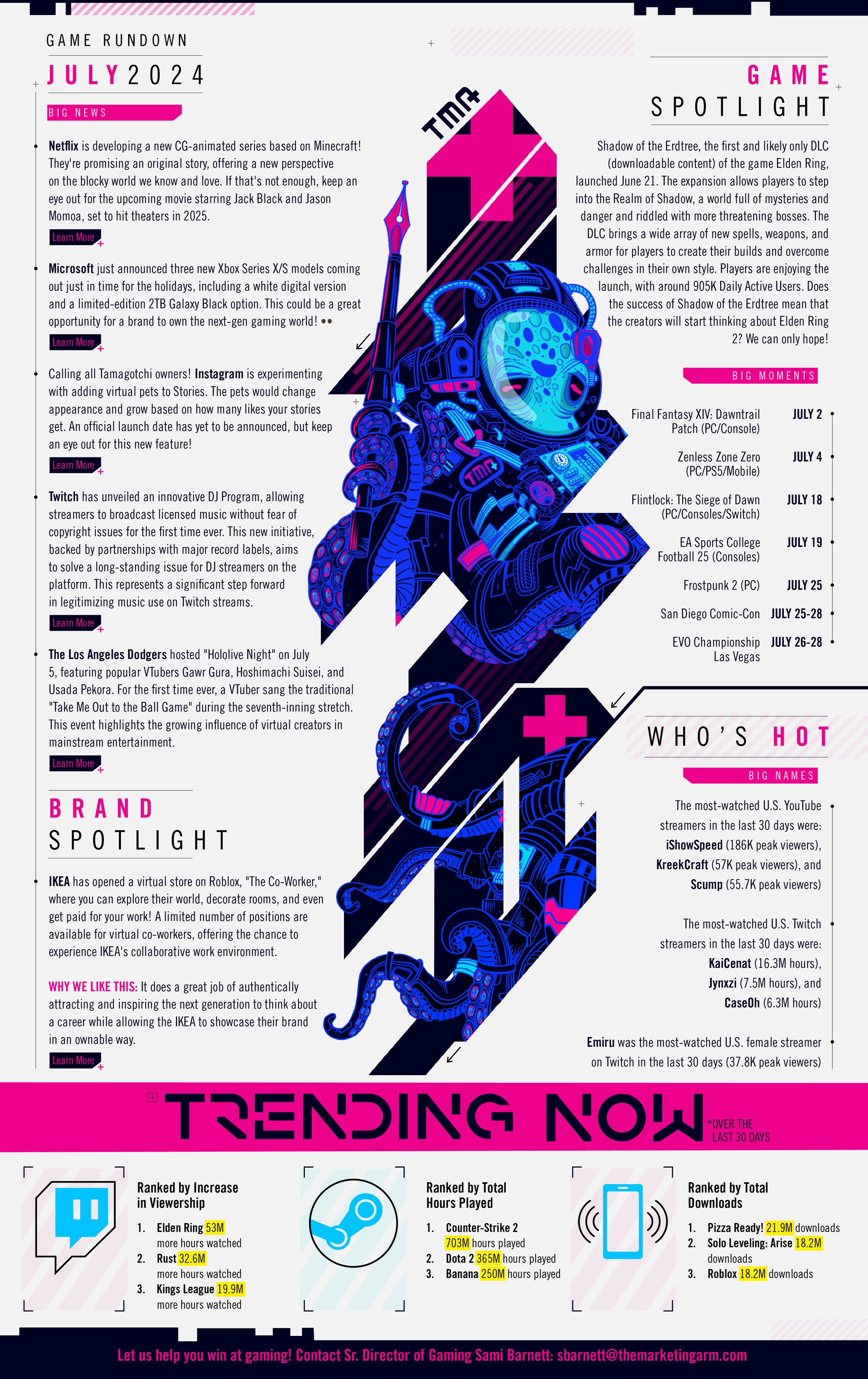 July_GamingNewsletter.png