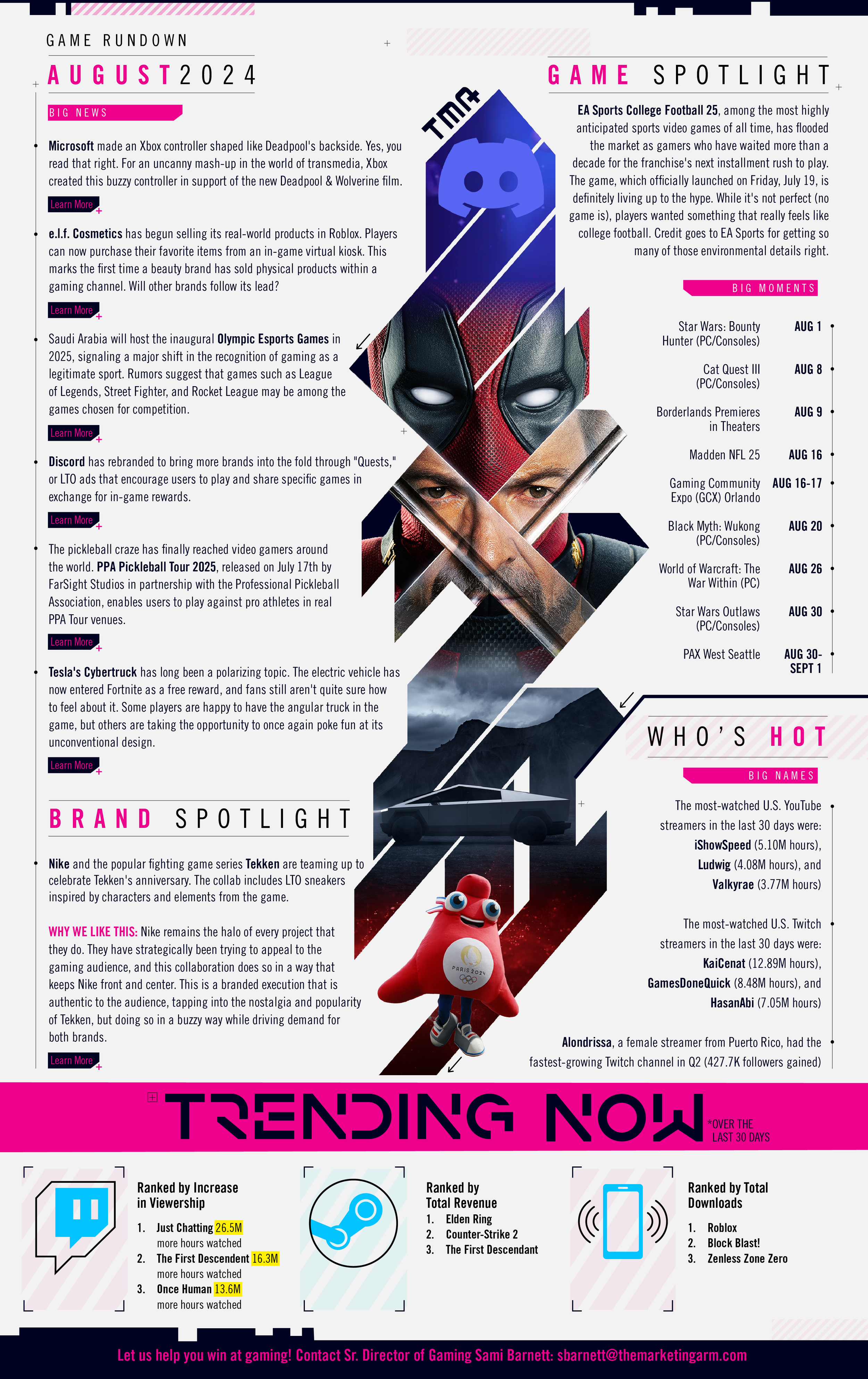 Aug_GamingNewsletter.png