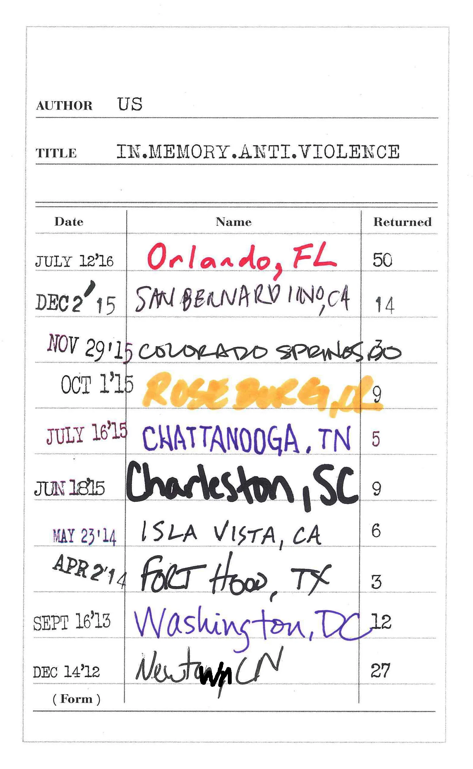 FINAL - LIBRARY-02 white.jpg