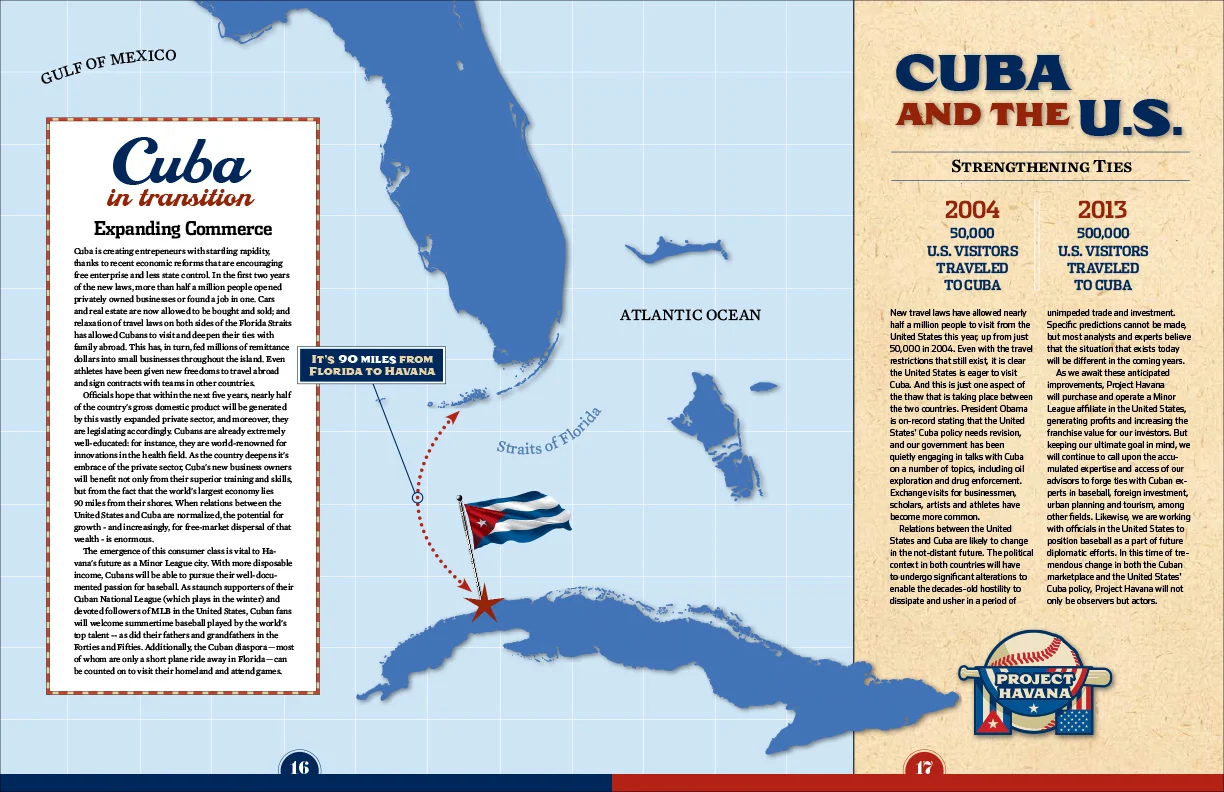 Project Havana_Spread 9.jpg