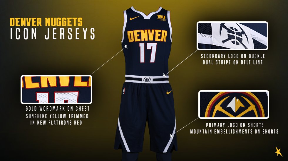 denver nuggets new uniforms