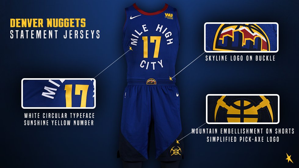 New Denver Nuggets uniforms, color schemes channel team's roots for 2018-19