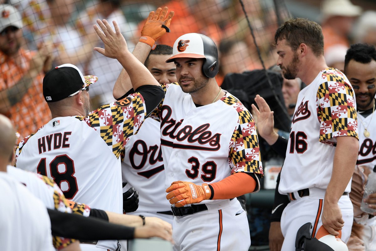 orioles uniforms 2019