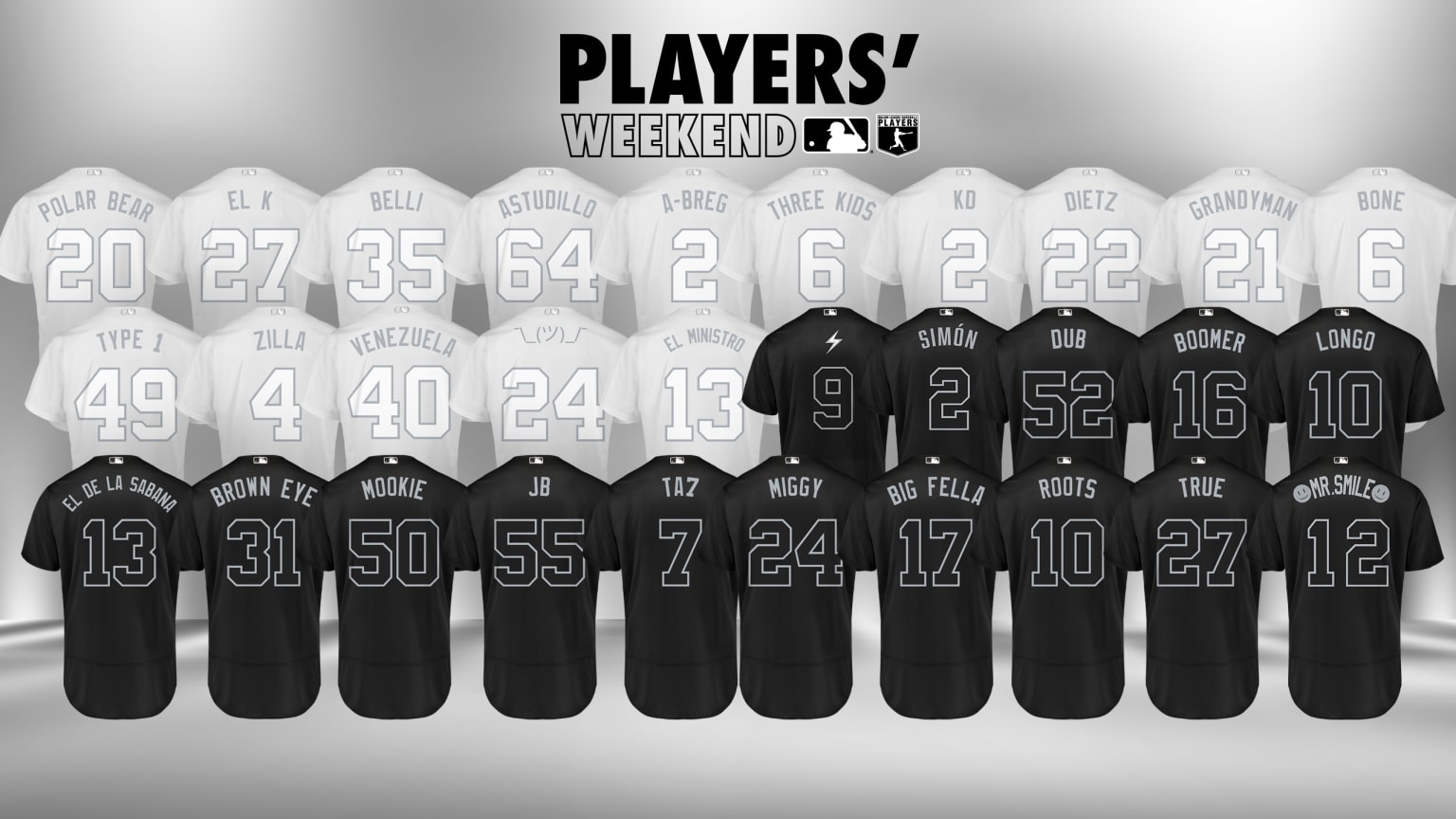 players weekend jerseys yankees