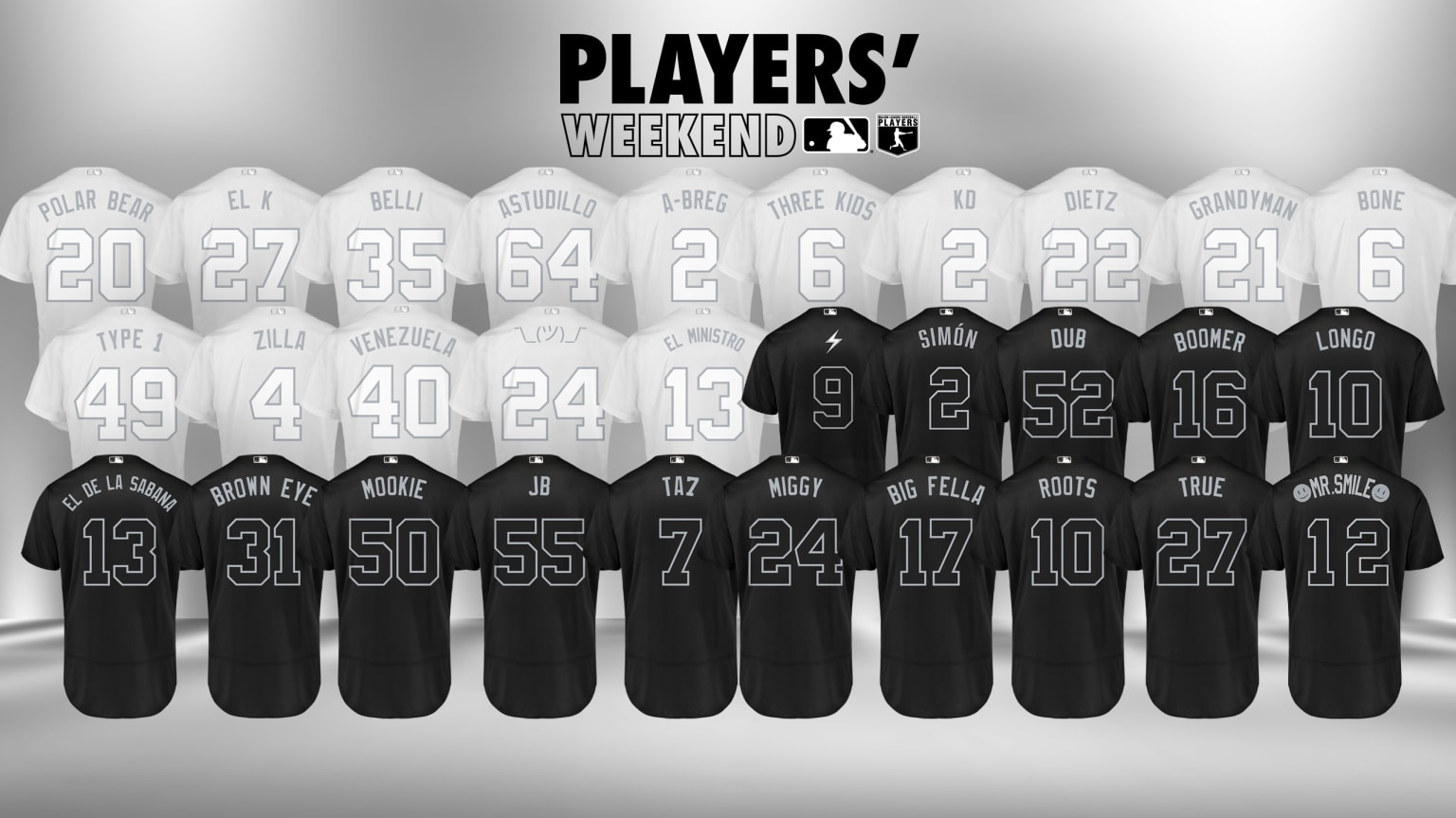 2019 MLB Players' Weekend Jerseys