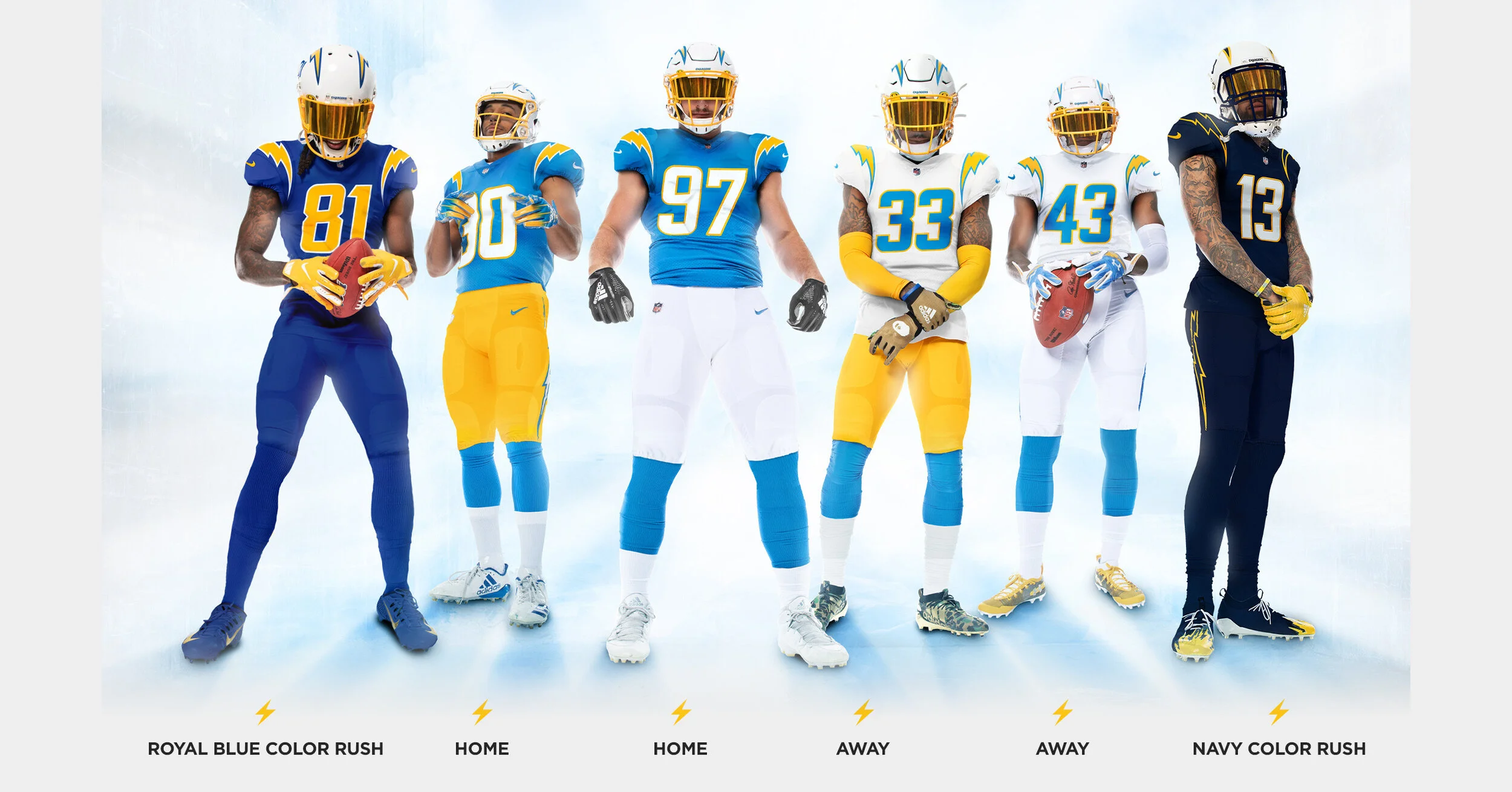 Los Angeles Chargers New Uniforms
