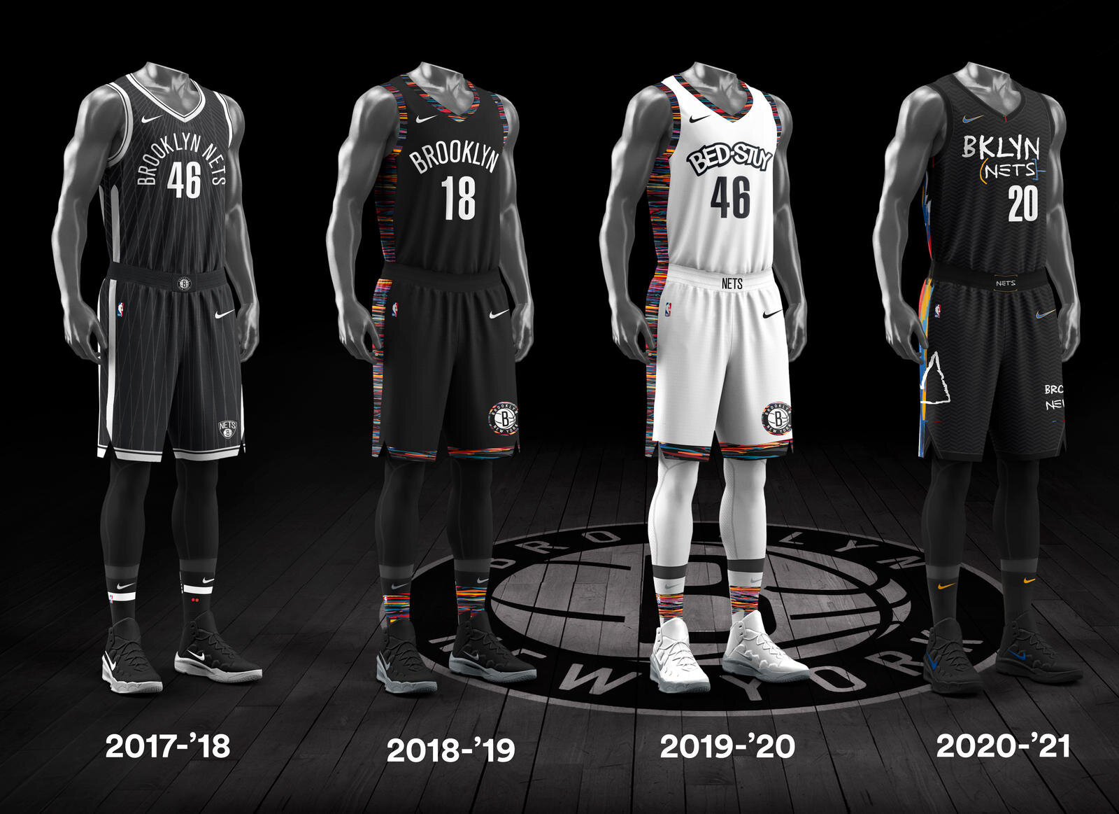 Evolution of NBA Edition Uniforms — UNISWAG