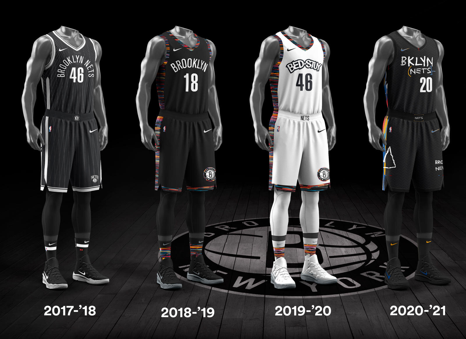 Nike NBA City Edition uniforms for 2018-19 season