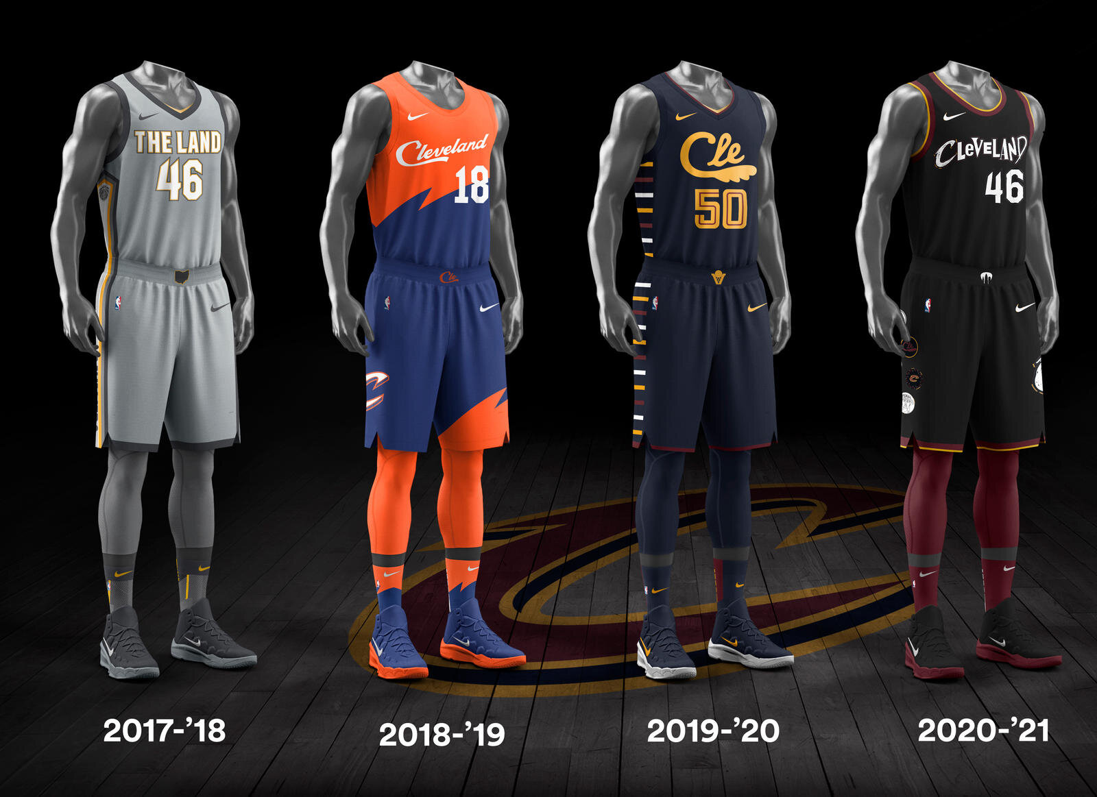City Edition Uniform, Houston Rockets, uniform, history