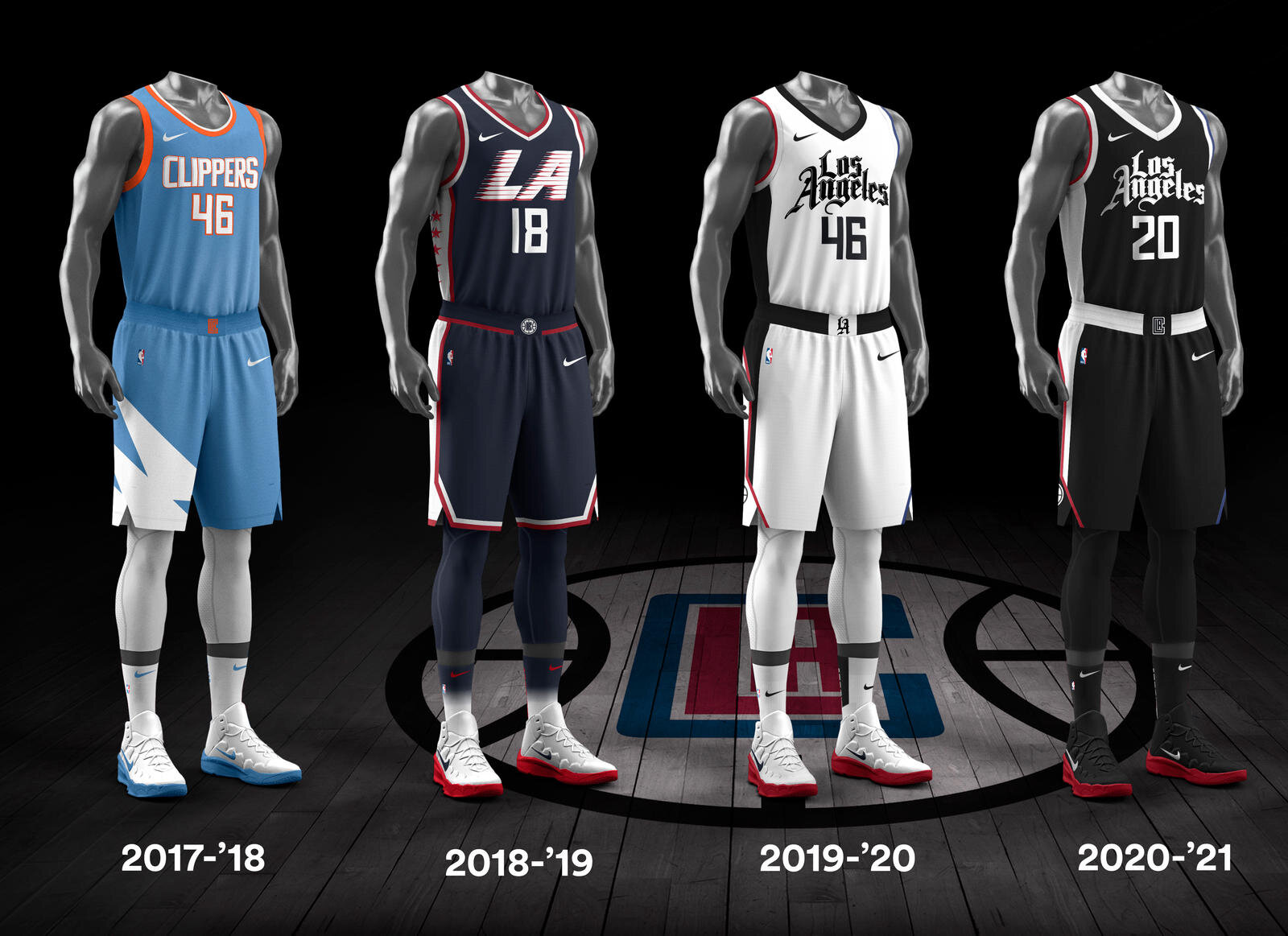 Evolution of the NBA Basketball Jersey