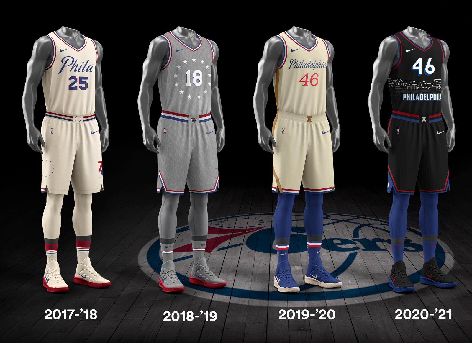 sixers city edition 2018