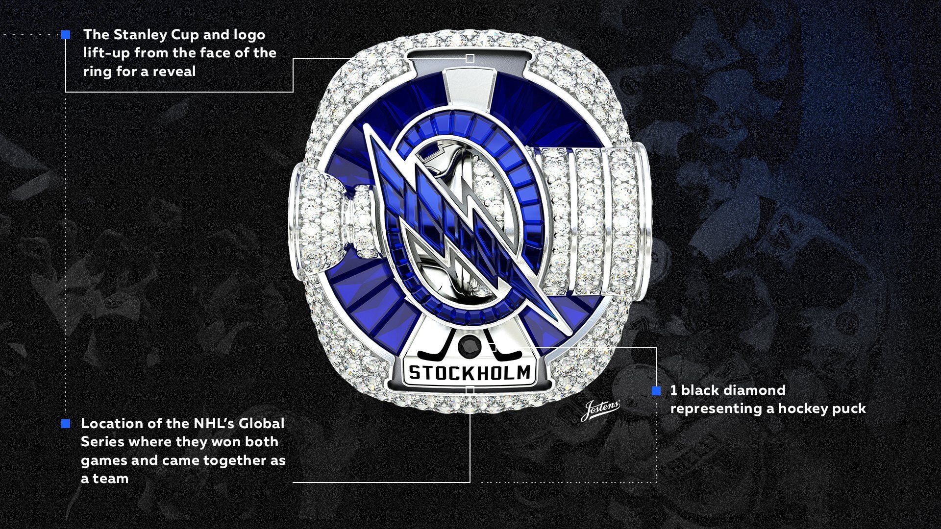 Tampa Bay Lightning 2020 NHL Championship Ring — North Side Tech Plus