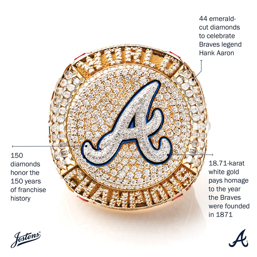 April 09, 2022: The Atlanta Braves logo outlined in gold on the jersey in  dedication to the 2021 World Series Championship during a MLB game against  the Cincinnati Reds at Truist Park