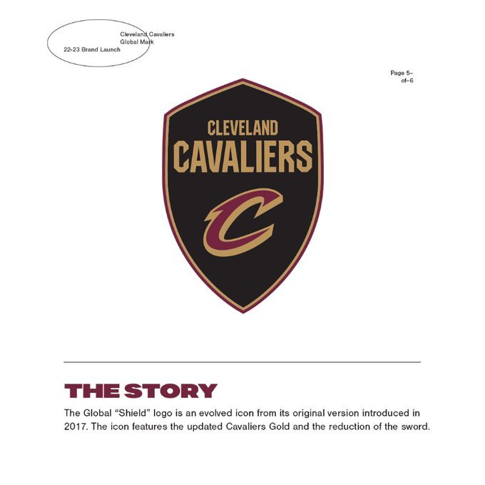 Cleveland Cavaliers Wordmark Logo