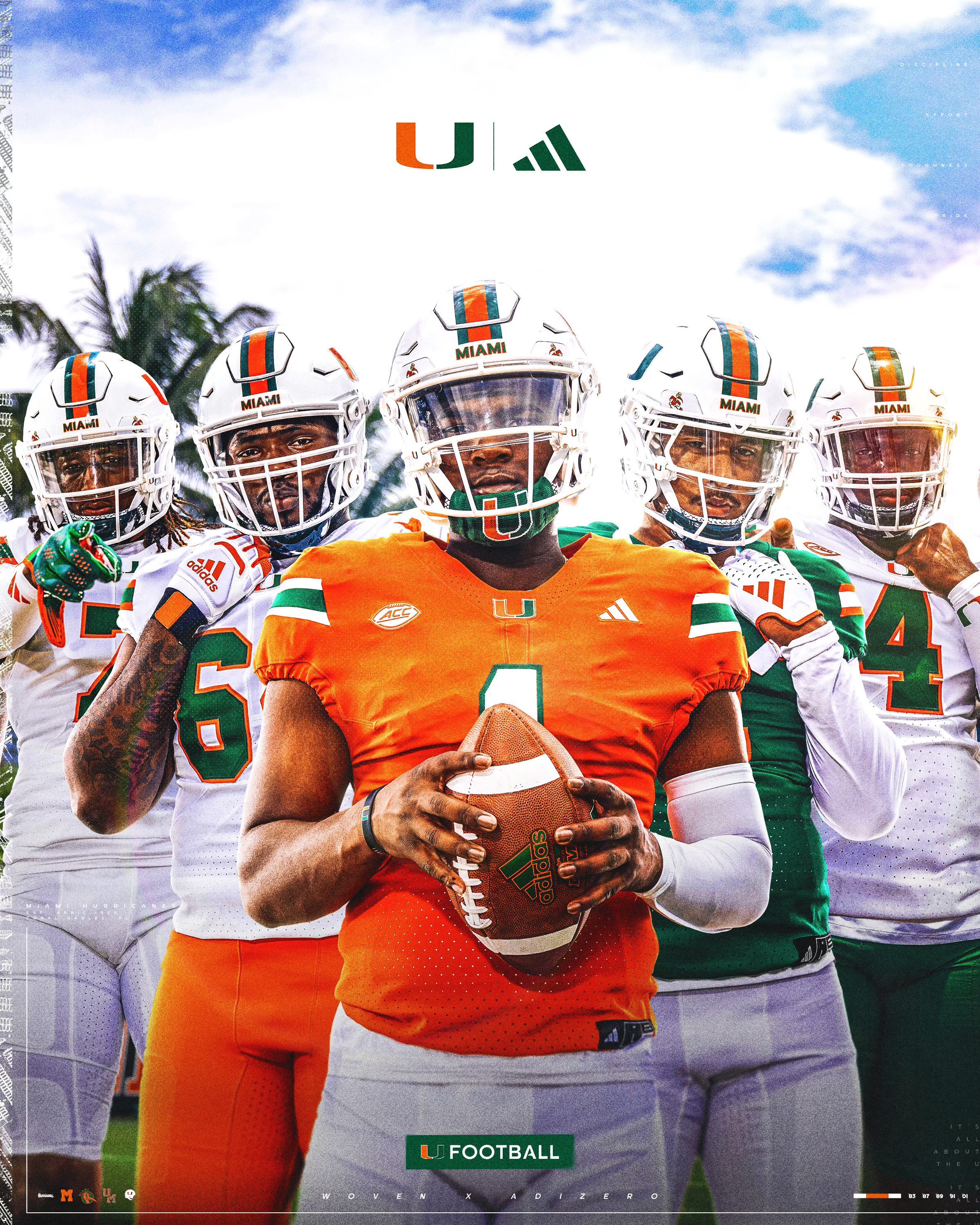 Miami Hurricanes Go Classic with New Uniforms